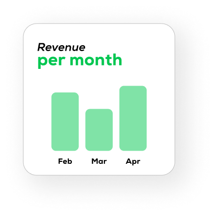 fractional cmo services - fractional cmo - digital marketing